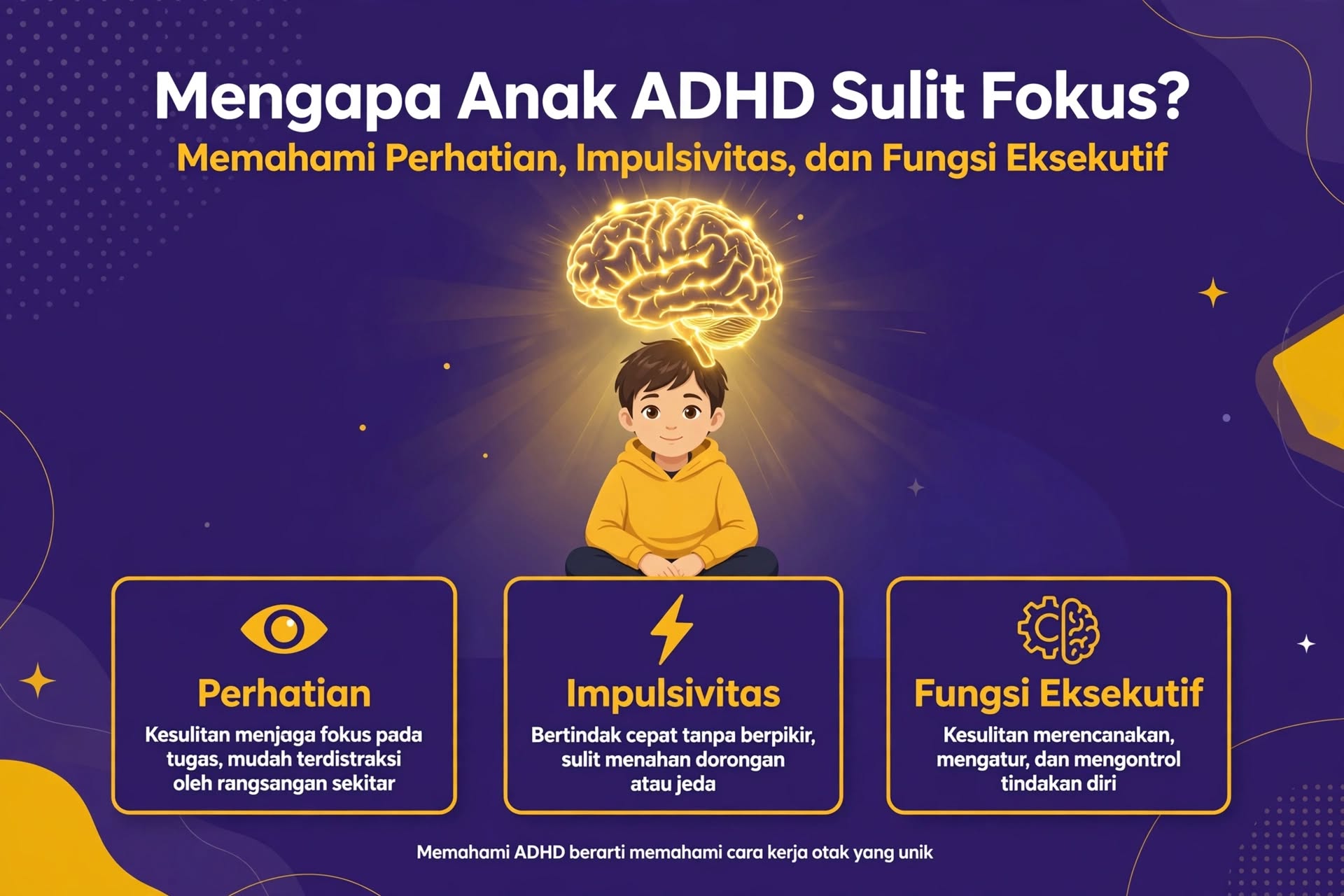 Mengapa Anak ADHD Sulit Fokus? Memahami Perhatian, Impulsivitas, dan Fungsi Eksekutif